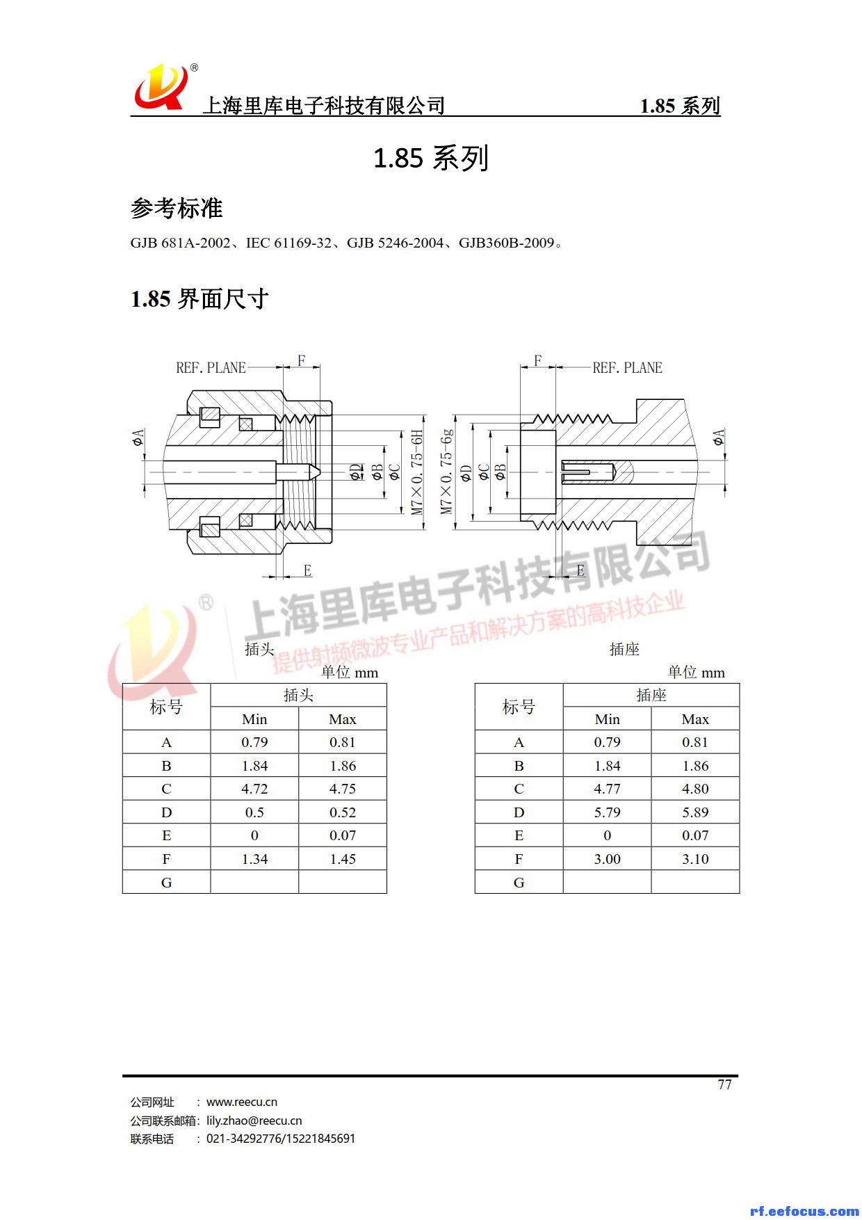 连接器产品手册-里库电子_77.jpg