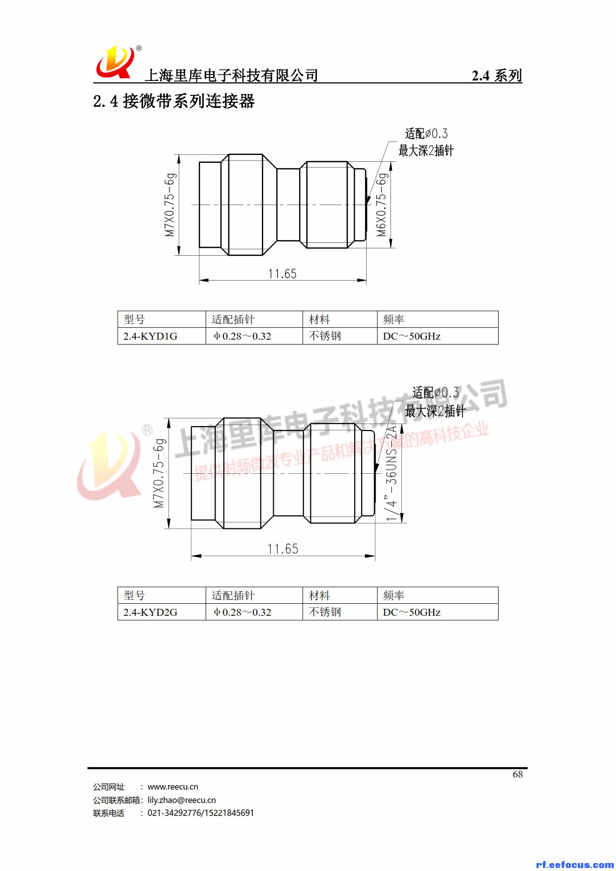 连接器产品手册-里库电子_68.jpg