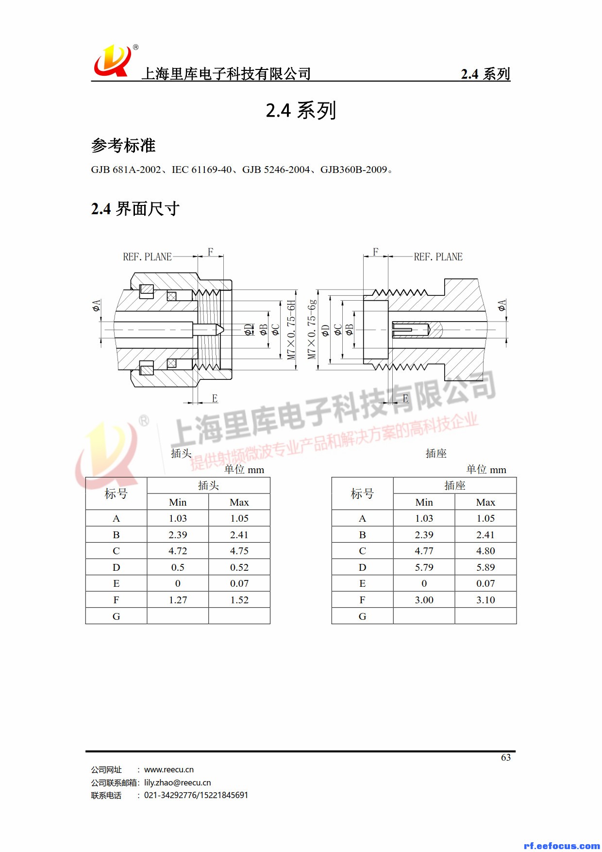 连接器产品手册-里库电子_63.jpg
